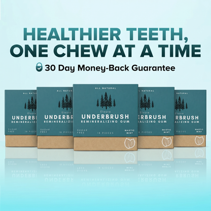 Eloura Remineralizing Gum