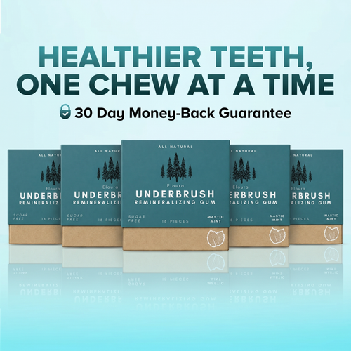 Eloura Remineralizing Gum